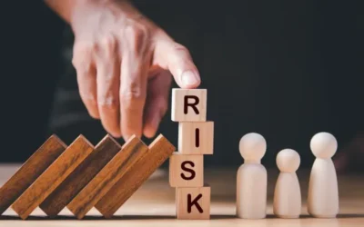What is risk management & why is it important?